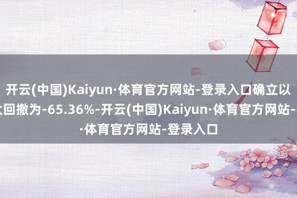 开云(中国)Kaiyun·体育官方网站-登录入口确立以来的最大回撤为-65.36%-开云(中国)Kaiyun·体育官方网站-登录入口