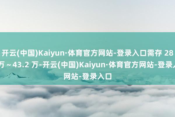 开云(中国)Kaiyun·体育官方网站-登录入口需存 28.8 万~43.2 万-开云(中国)Kaiyun·体育官方网站-登录入口