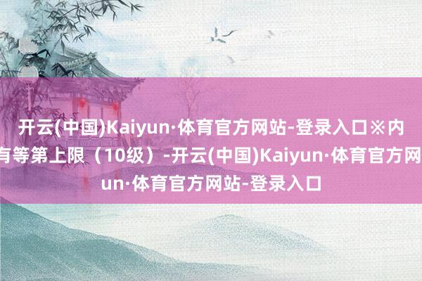 开云(中国)Kaiyun·体育官方网站-登录入口※内容验版中设有等第上限(10级)-开云(中国)Kaiyun·体育官方网站-登录入口