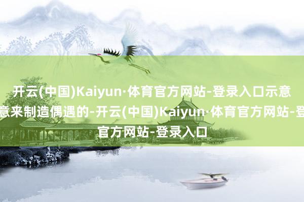开云(中国)Kaiyun·体育官方网站-登录入口示意他是刻意来制造偶遇的-开云(中国)Kaiyun·体育官方网站-登录入口