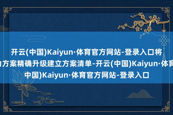 开云(中国)Kaiyun·体育官方网站-登录入口将共情力过错为指令力方案精确升级建立方案清单-开云(中国)Kaiyun·体育官方网站-登录入口