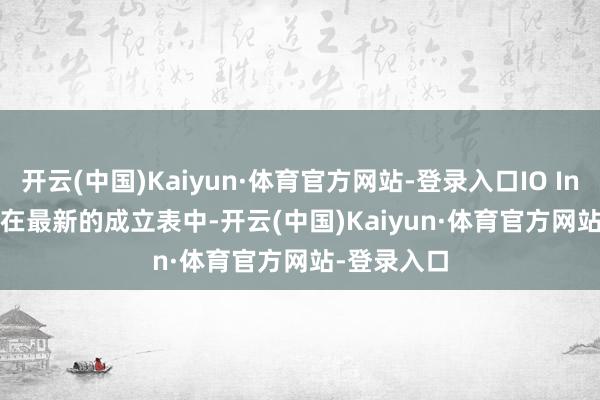 开云(中国)Kaiyun·体育官方网站-登录入口IO Interactive在最新的成立表中-开云(中国)Kaiyun·体育官方网站-登录入口